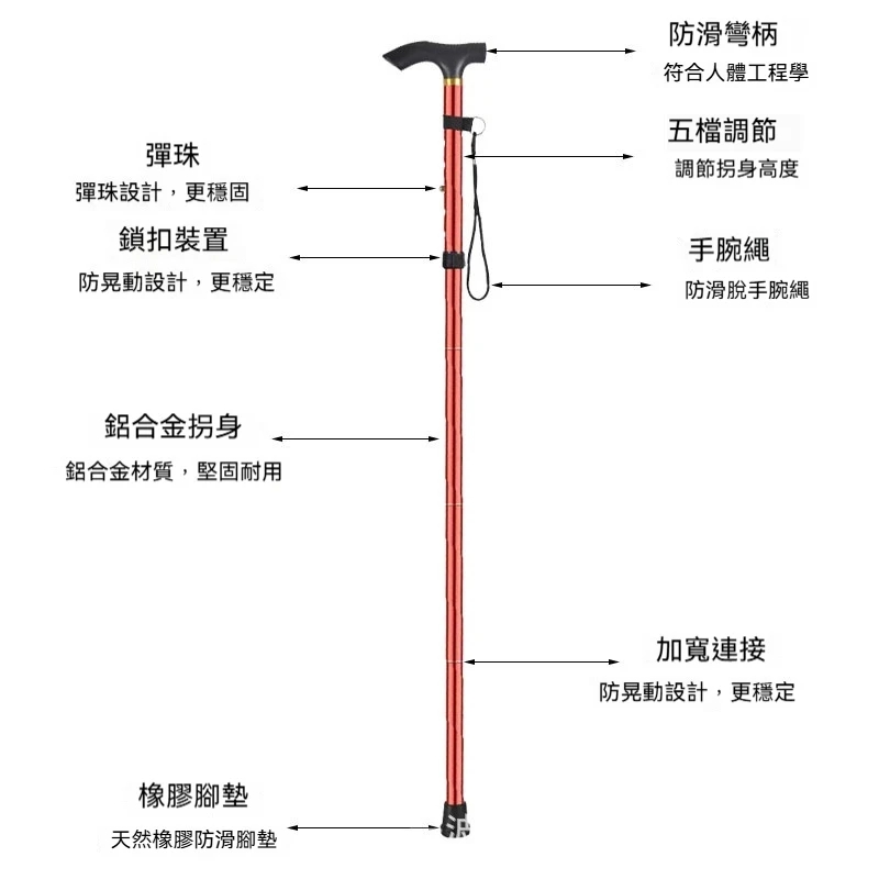 折疊式手杖